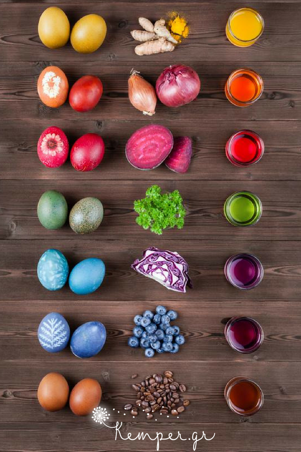 Φέτος το Πάσχα, βάψετε τα αυγά σας με οικολογικό τρόπο